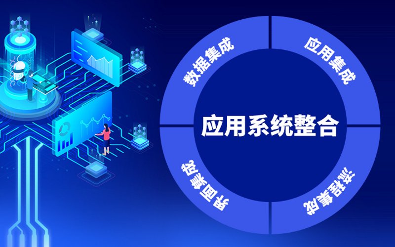 新时代的数据管理系统开发:助力企业数字化转型