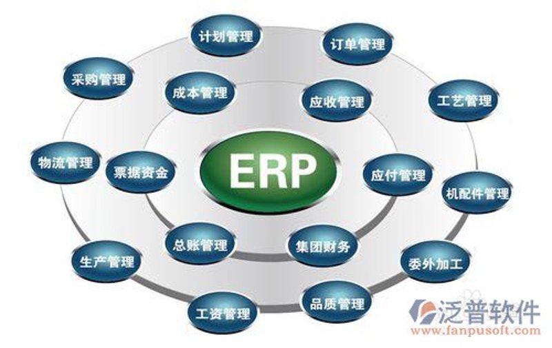 上海网站建设：紧跟数字化浪潮的创新选择
